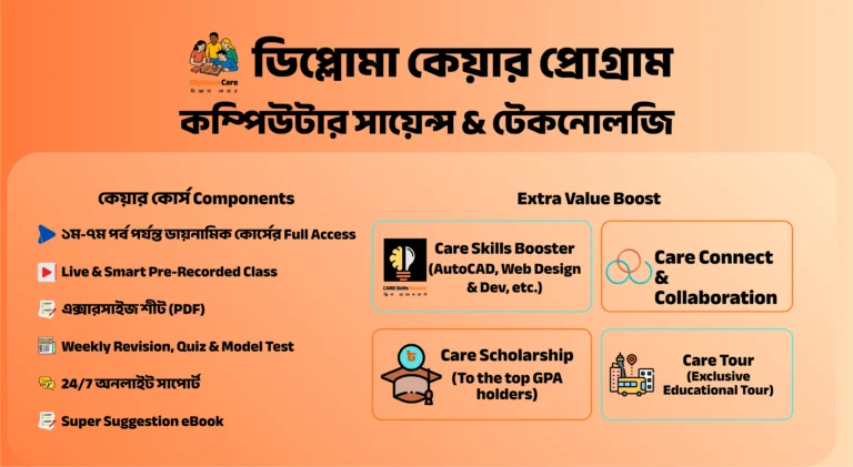 diploma-care-program-cst