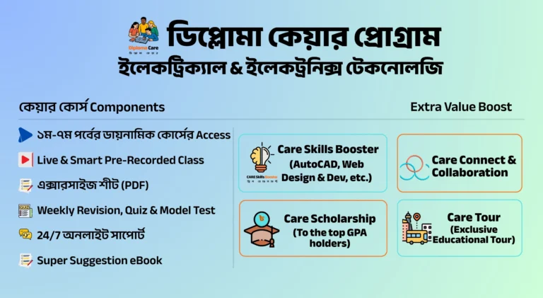 diploma-care-program-electrical-electronics