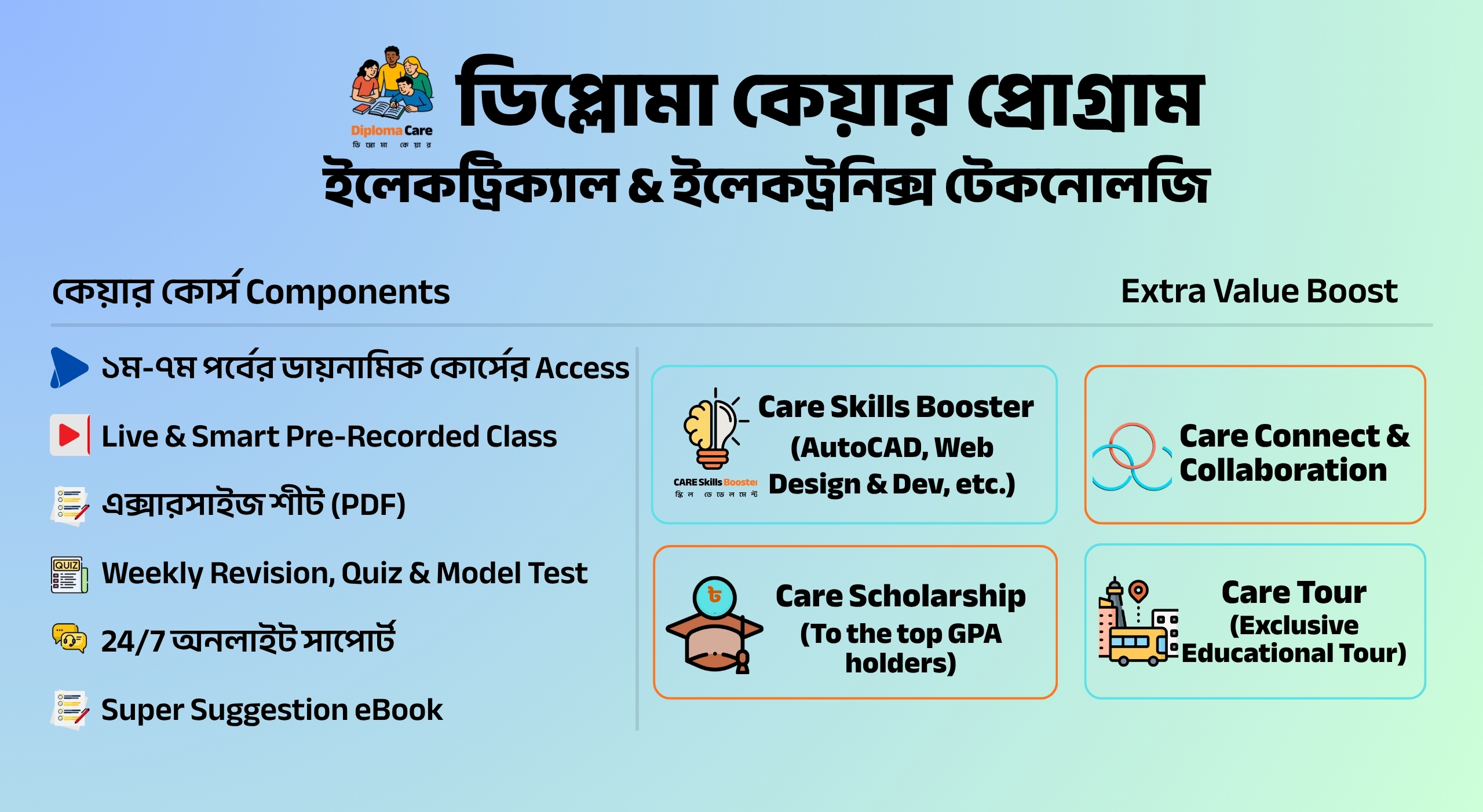 Diploma Care Program→ Electrical + Electronics Care