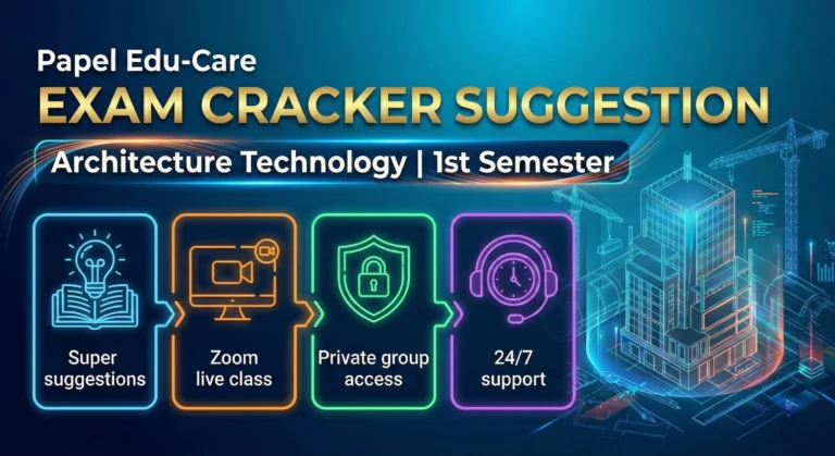 First Semester → Architecture → Exam Cracker