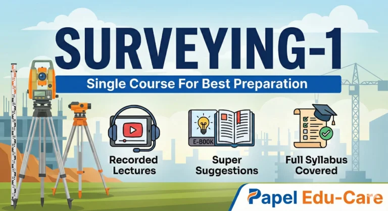 Surveying-1 → Scan your Knowledge!