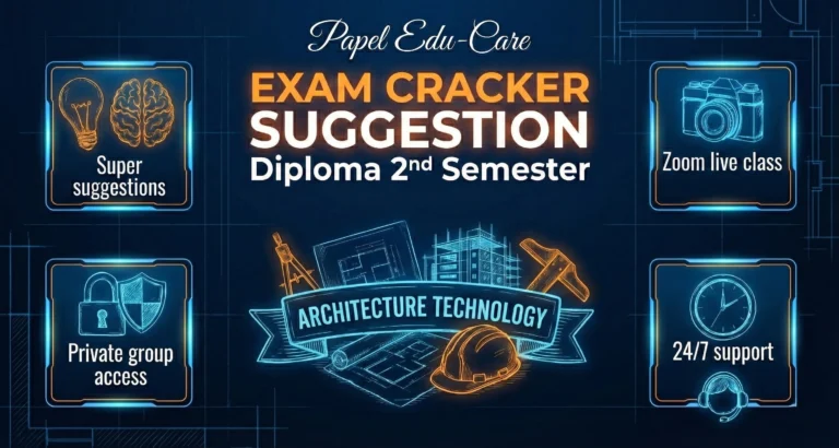 Second Semester → Architecture Technology → Exam Cracker