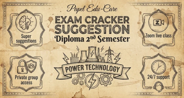 Fourth Semester → Power Technology → Exam Cracker