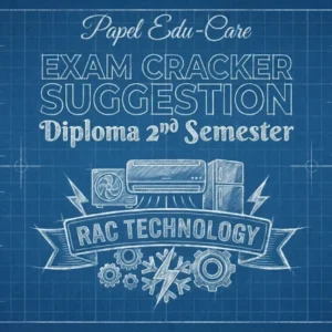 Second Semester → RAC Technology → Exam Cracker