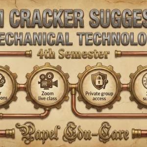 Fourth Semester → Mechanical Technology → Exam Cracker