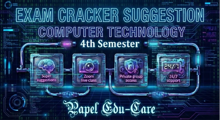 Fourth Semester → Computer Technology → Exam Cracker